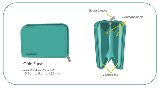 Essentials Wallet - All the Dogs in Red