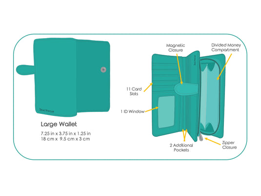 Wallet - Teal with Gecko
