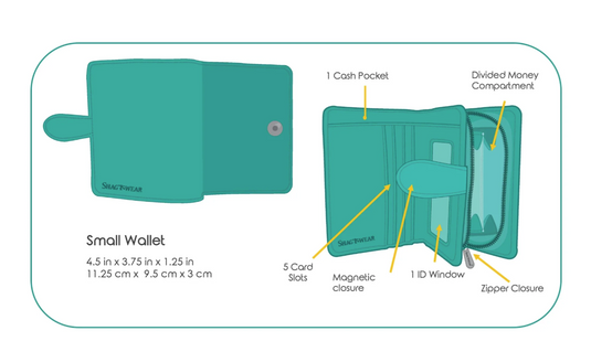 Small Wallet, Garden Bird In Aqua