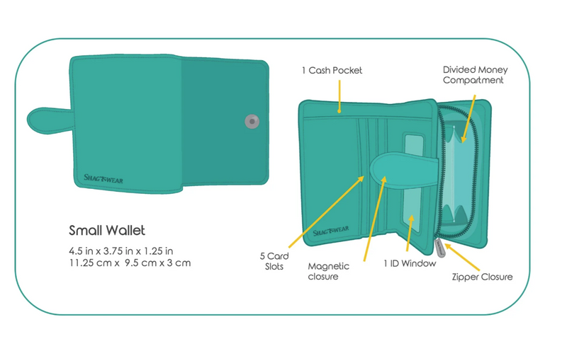 Load image into Gallery viewer, Small Wallet - Bird Wire in Blue
