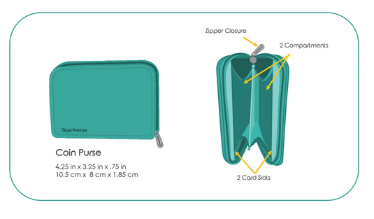 Essentials Wallet, Heron Design