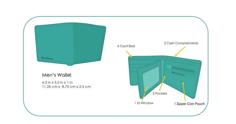 Load image into Gallery viewer, Men’s Wallet, Raven
