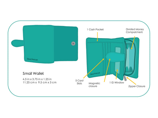 Birds of the Forest in Sage Small Wallet